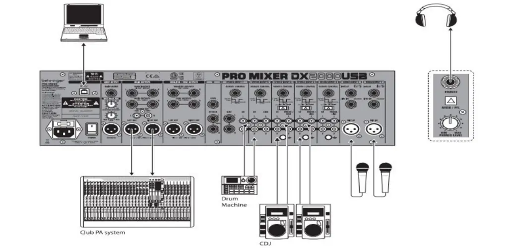 behringer dx2000usb review